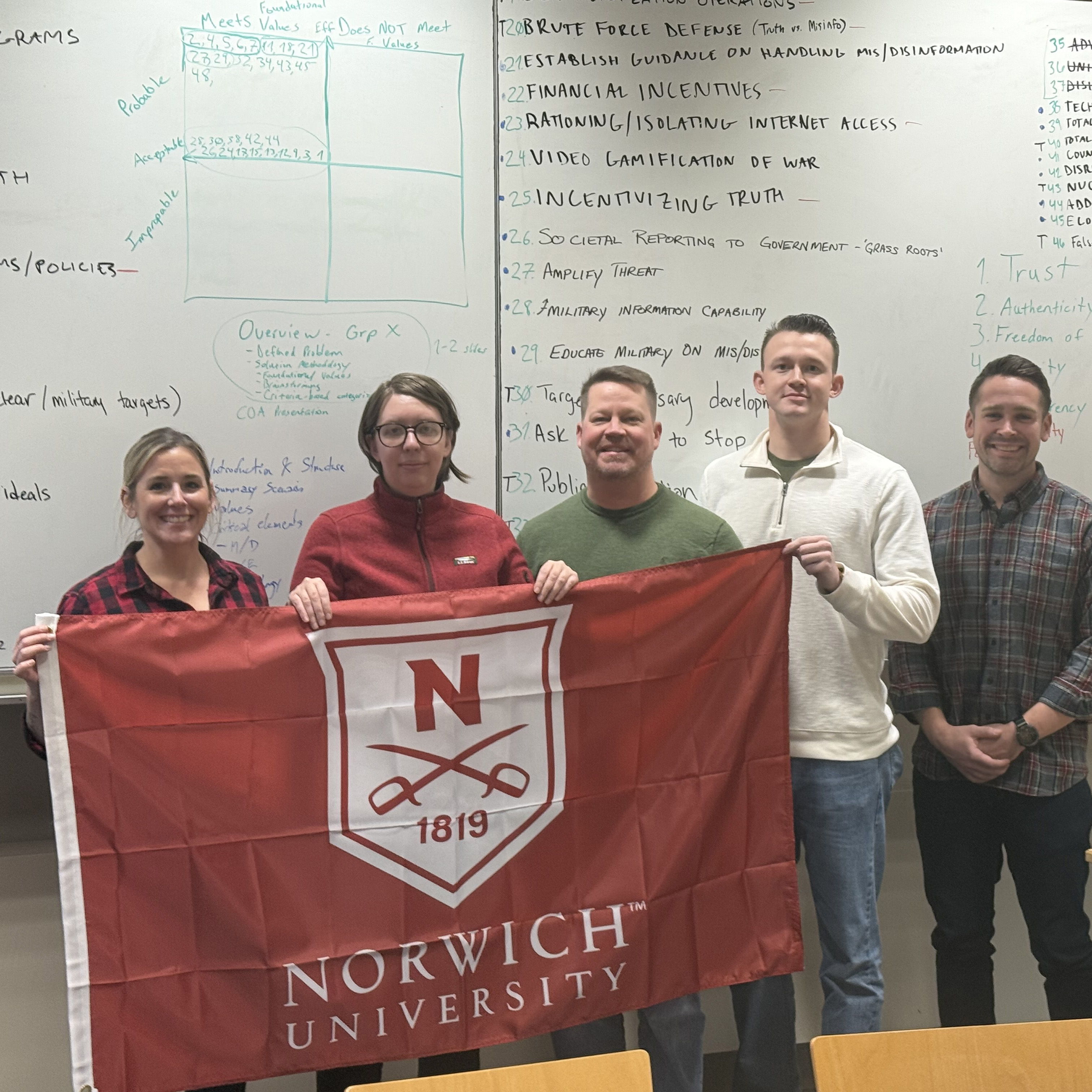 Five people stand in a classroom holding a red Norwich University flag in front of large whiteboards filled with handwritten notes.